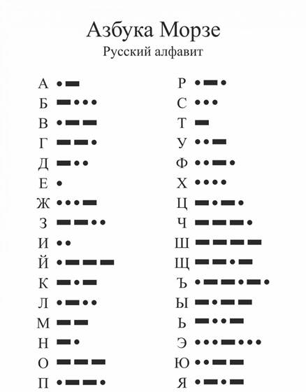Изображение выглядит как текст, снимок экрана, Шрифт
Содержимое, созданное искусственным интеллектом, может быть неверным.