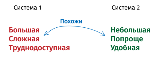 Изображение выглядит как текст, Шрифт, снимок экрана, линия
Содержимое, созданное искусственным интеллектом, может быть неверным.