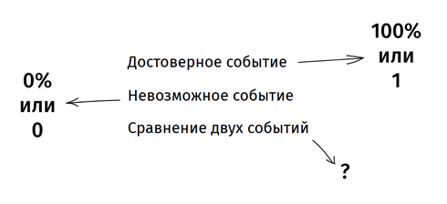 Изображение выглядит как текст, снимок экрана, Шрифт, линия
Содержимое, созданное искусственным интеллектом, может быть неверным.