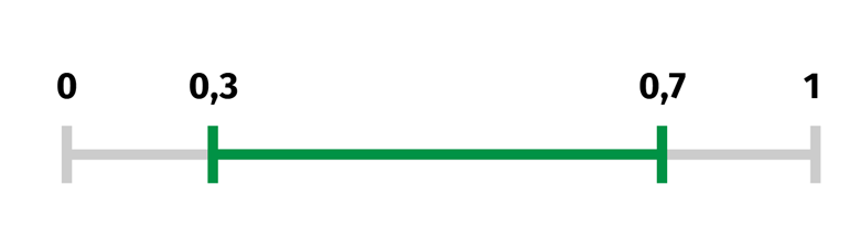 Изображение выглядит как линия, Шрифт, снимок экрана, диаграмма
Содержимое, созданное искусственным интеллектом, может быть неверным.