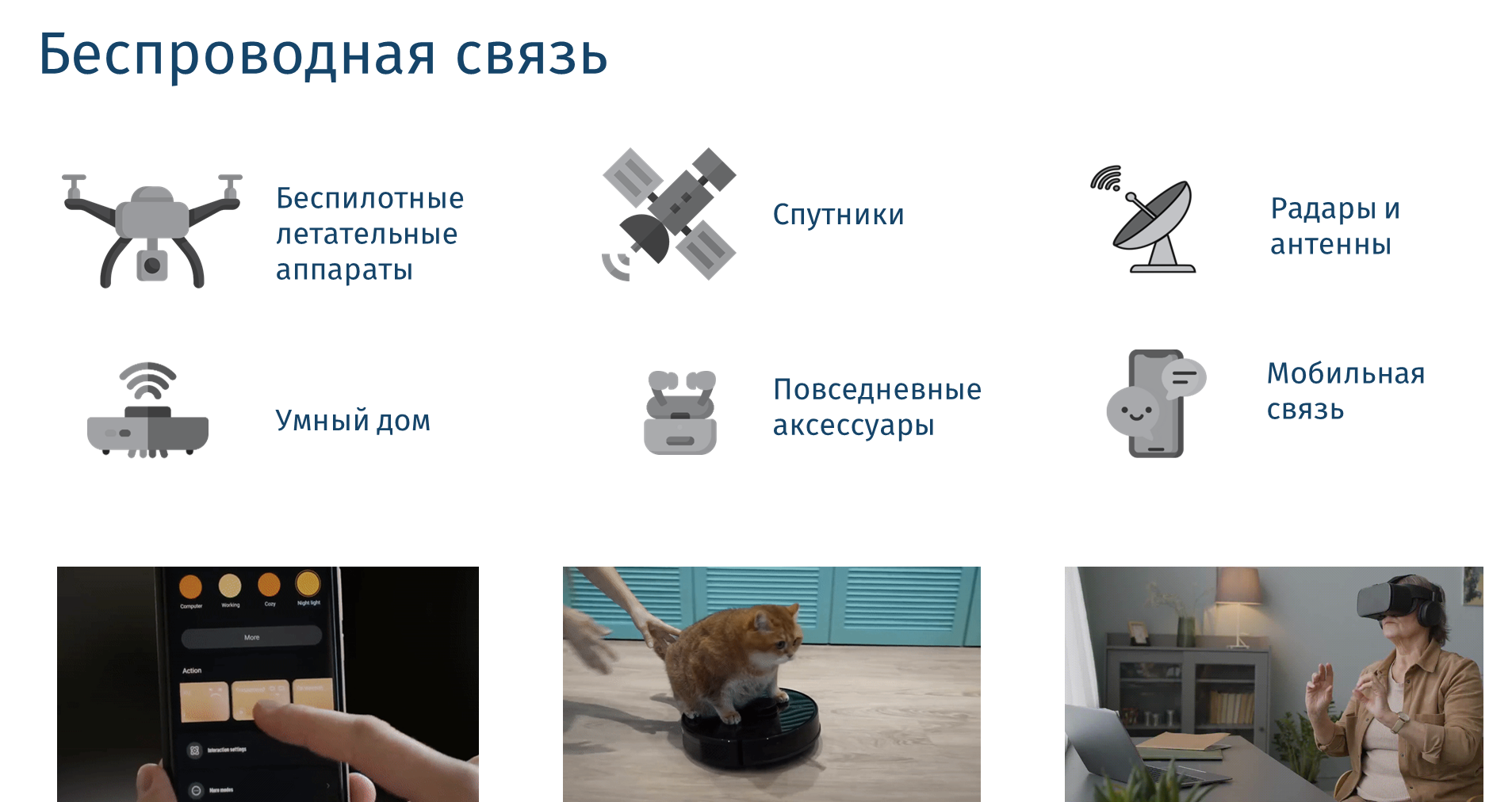 Беспроводная связь