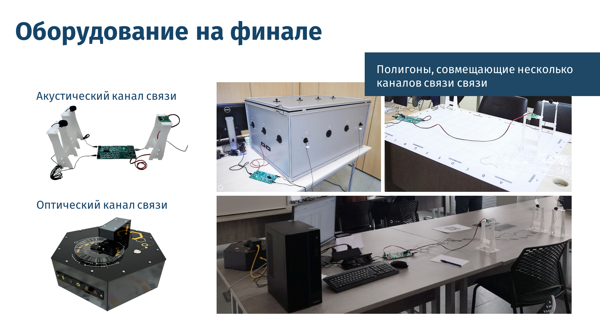 Оборудование на ТБС
